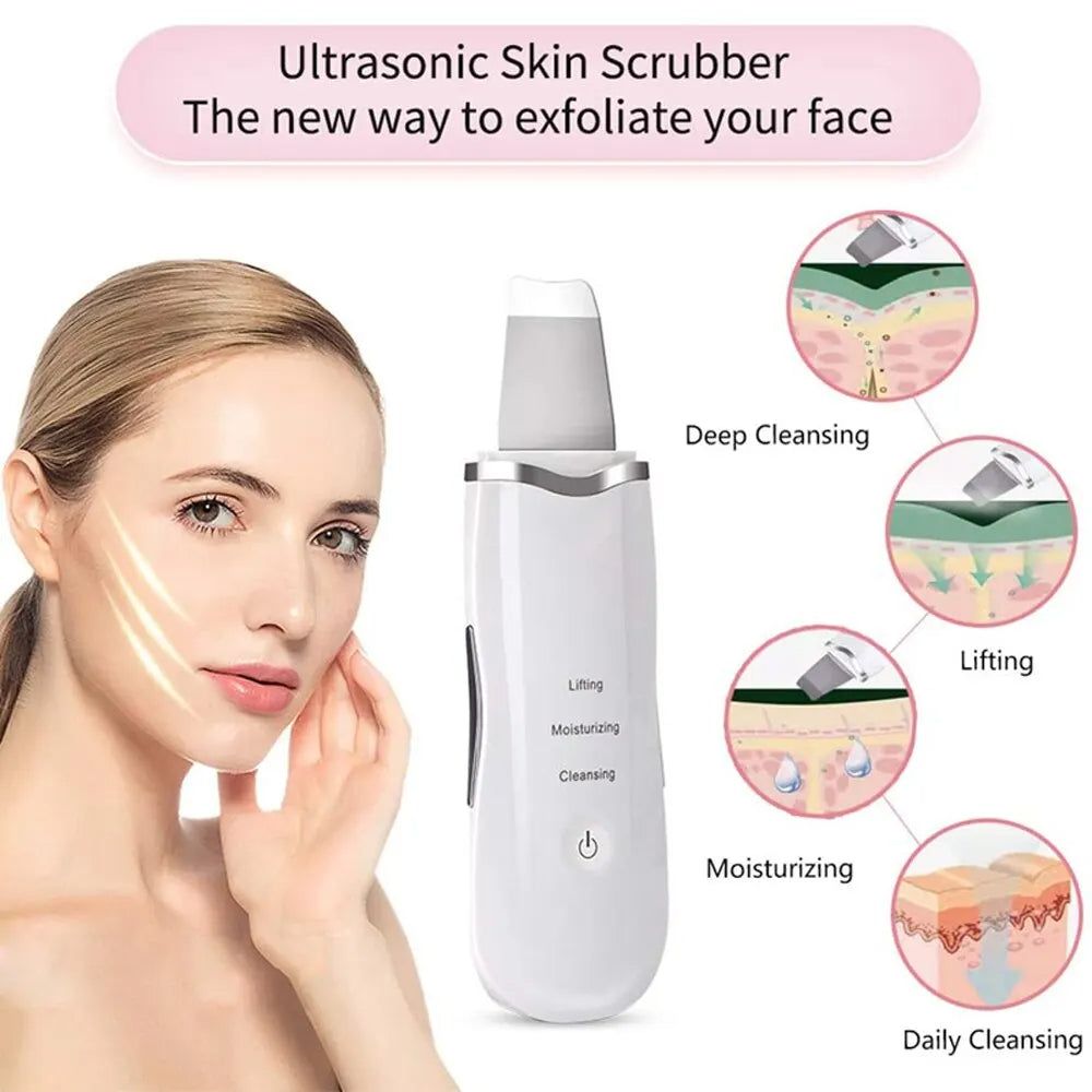 PureGlow Facial Scrubber - DKLOR -  -  